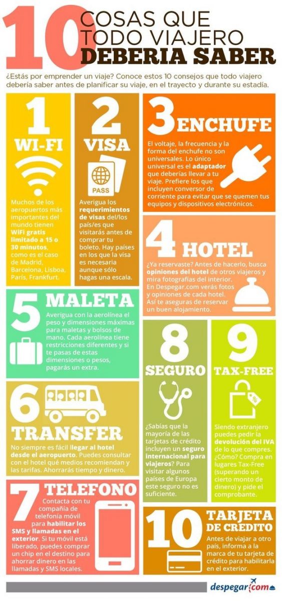 10 Cosas a considerar